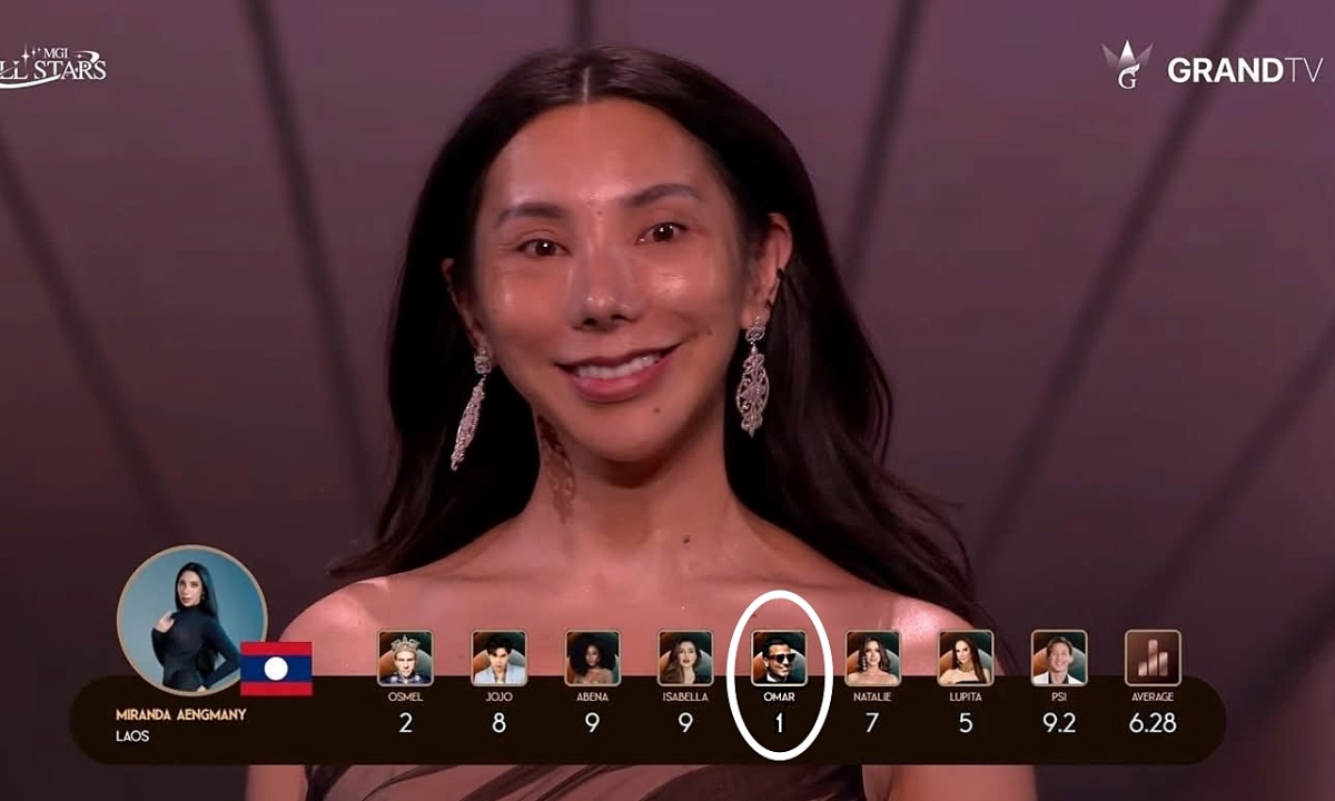 F8BET eSports và làn sóng tranh luận quanh phần thi mặt mộc tại Miss Grand - hình ảnh - f8betv.vip