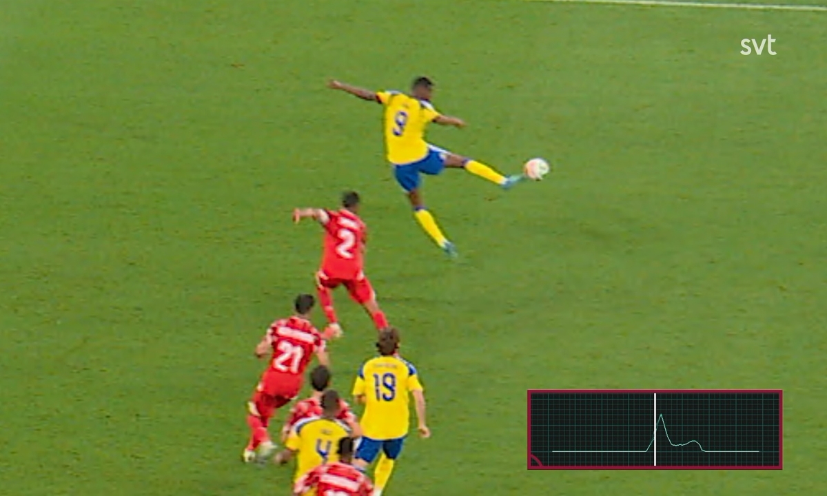 F8BET chính thức: Cảm biến chạm bóng lần đầu xác nhận bàn thắng tại World Cup 2026 - hình ảnh - f8betv.vip