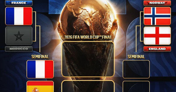 Nhánh đấu World Cup 2026 mới nhất: Pháp đụng Tây Ban Nha ở bán kết: góc nhìn mới cho người chơi Việt - hình ảnh - f8betv.vip