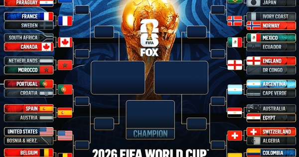 F8BET cược bóng đá: Ronaldo chạm trán Yamal tại vòng 16 đội World Cup 2026 - hình ảnh - f8betv.vip F8BET cược bóng đá: Ronaldo chạm trán Yamal tại vòng 16 đội World Cup 2026 - hình ảnh - f8betv.vip